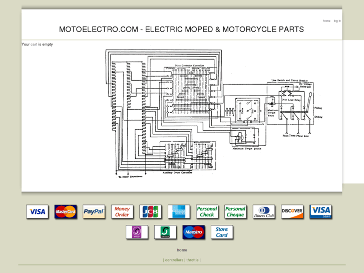 www.motoelectro.com