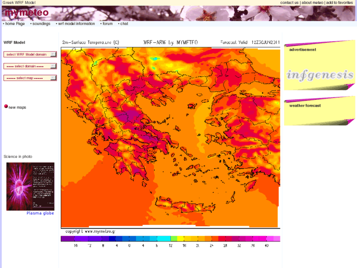 www.mymeteo.gr