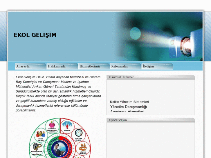 www.ekolgelisim.com