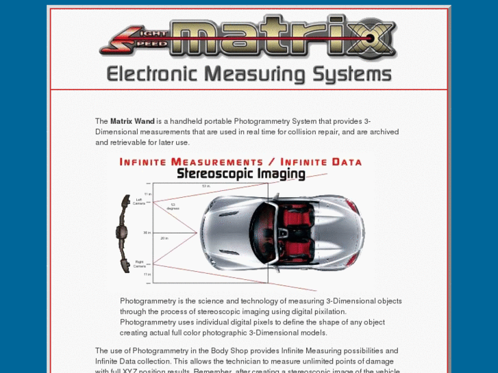 www.matrixelectronicmeasuring.com