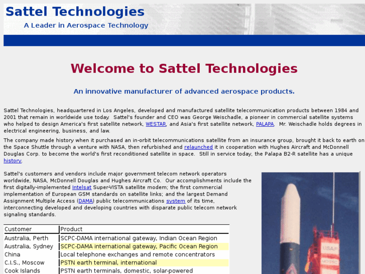 www.sattel.com