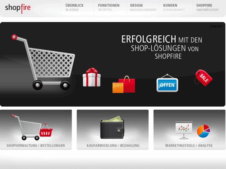 www.shopfire.ch