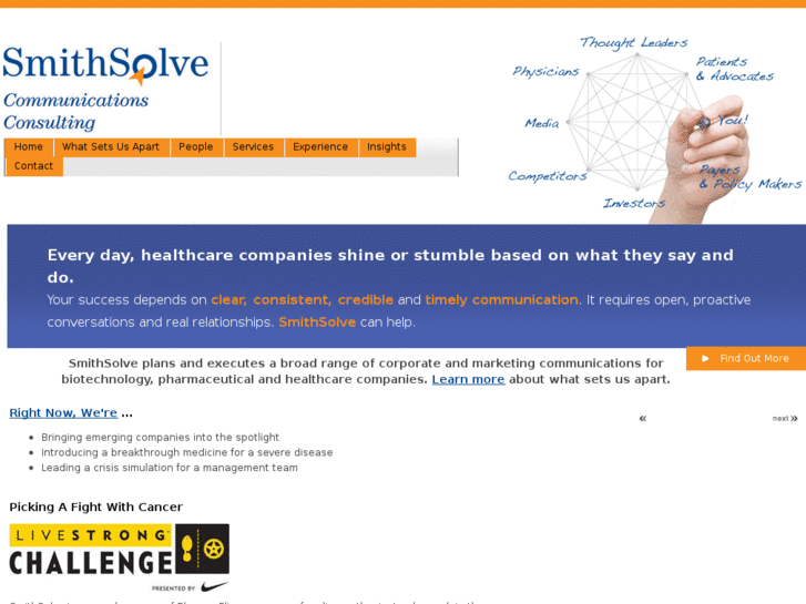 www.smithsolve.com