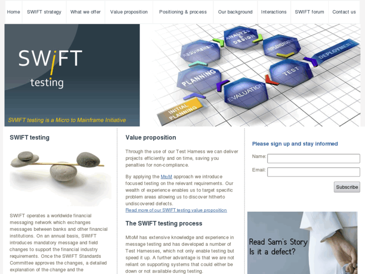 www.swifttesting.com