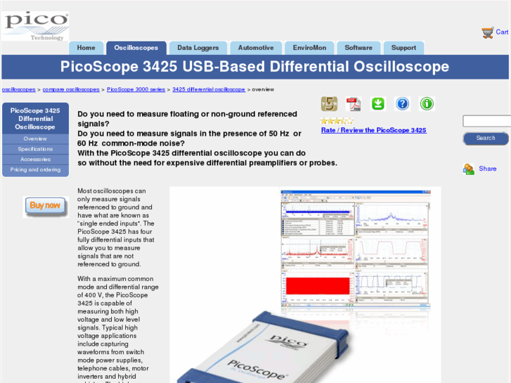 www.differentialoscilloscope.com