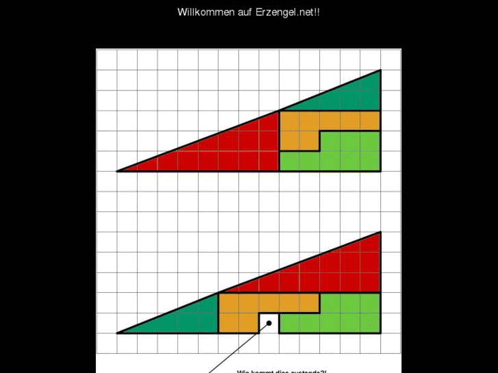 www.erzengel.net