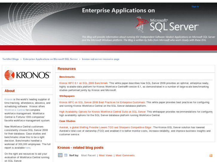 www.kronosonsql.com