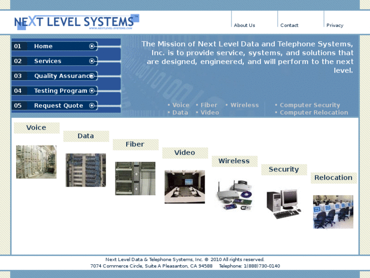 www.nextlevel-systems.com