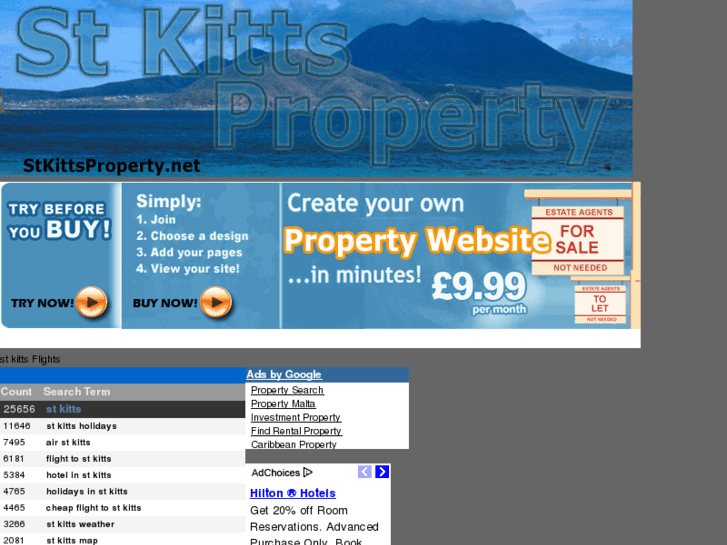 www.stkittsproperty.net