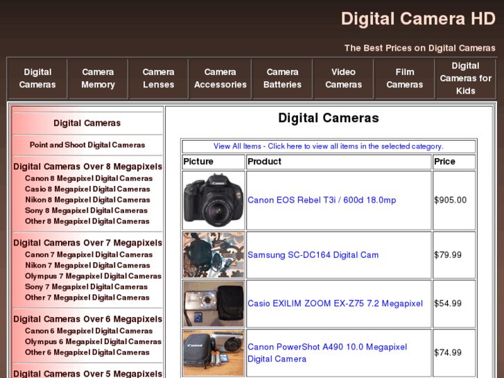 www.digitalhdcamera.com