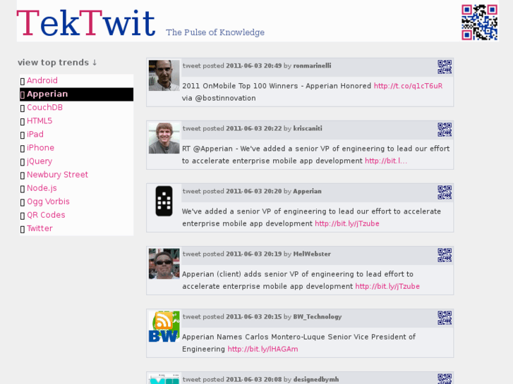 www.tektwit.com