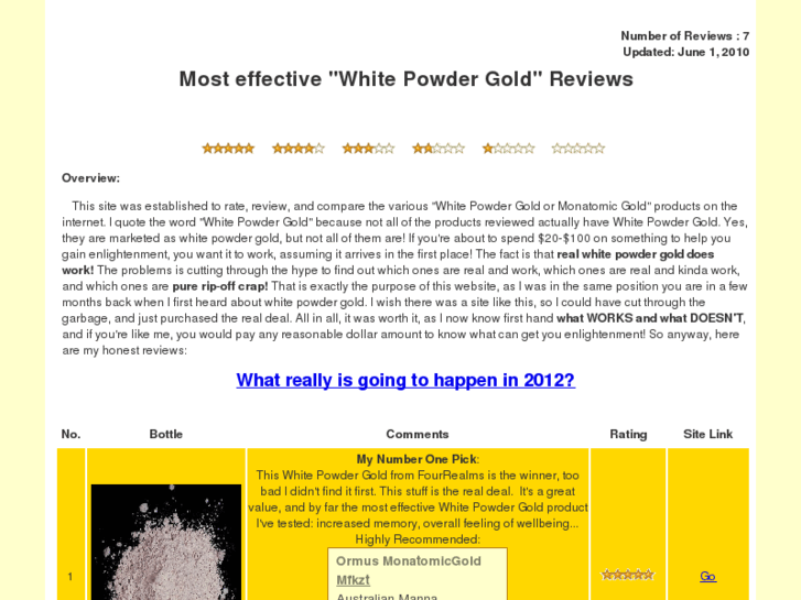 www.whitepowdergoldreviews.com