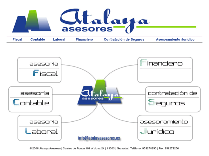 www.atalayaasesores.es