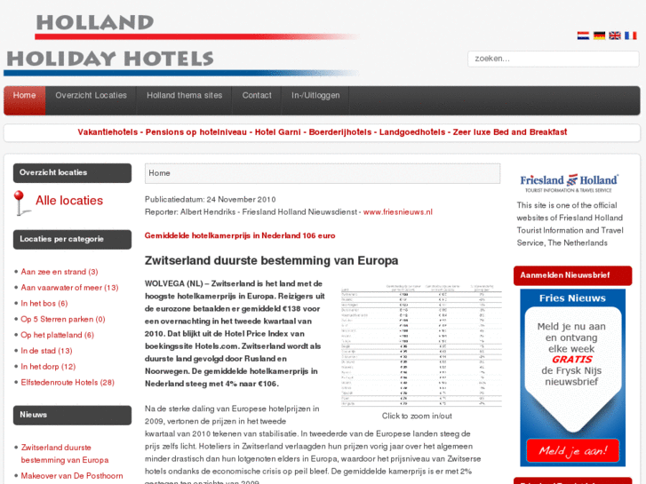 www.hollandholidayhotels.nl