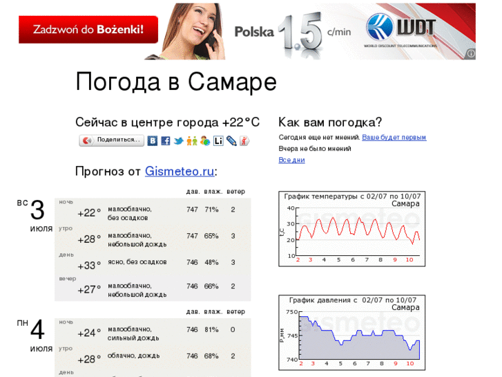 www.samara-pogoda.ru