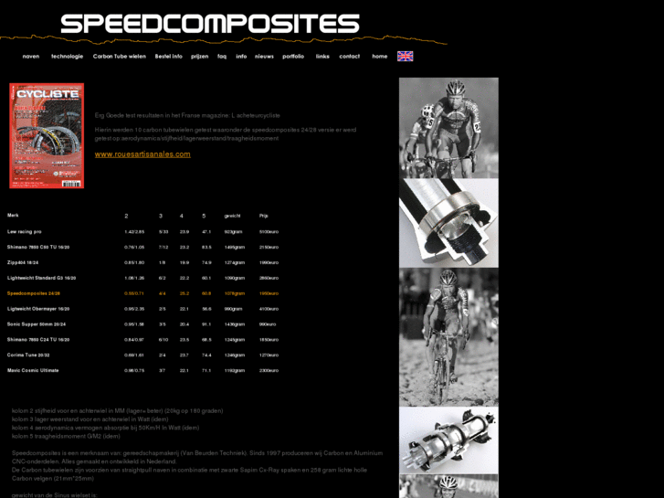 www.speedcomposites.com