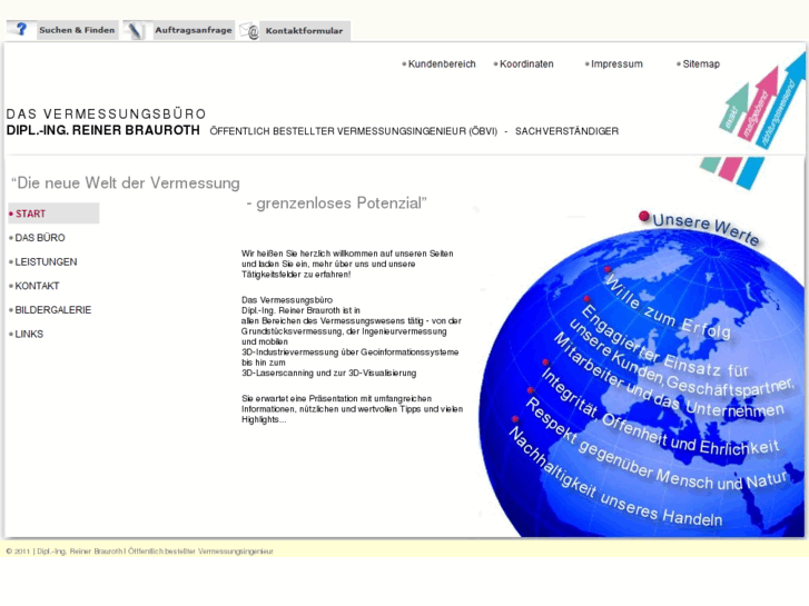 www.3d-laserscanning.org