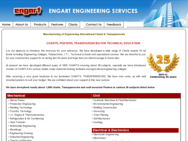 www.engartindia.com