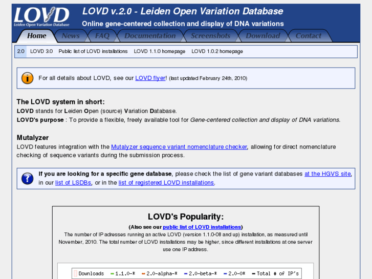 www.lovd.org
