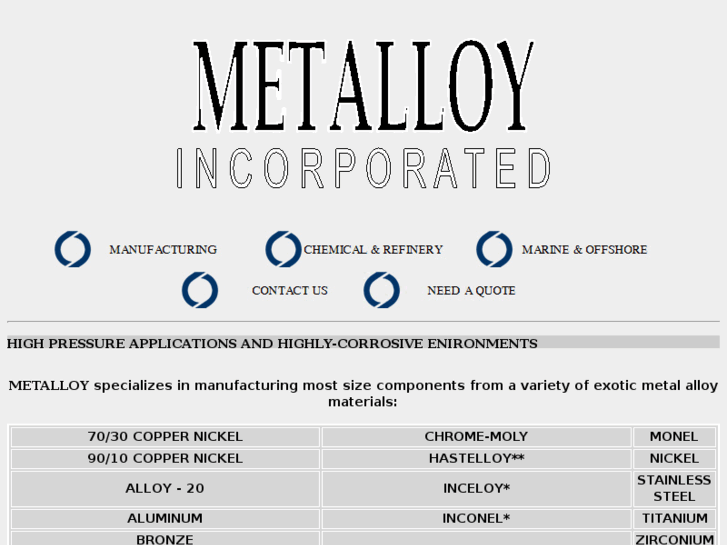 www.metalloyinc.com