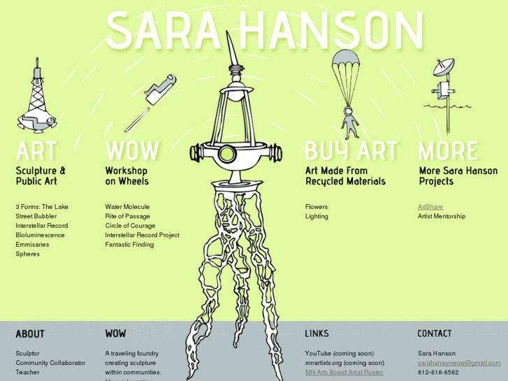 www.sarahansonwow.com