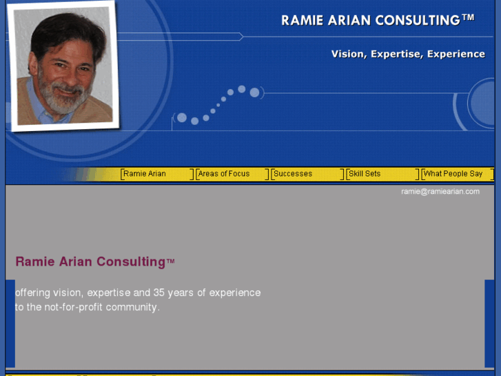 www.ramiearian.com