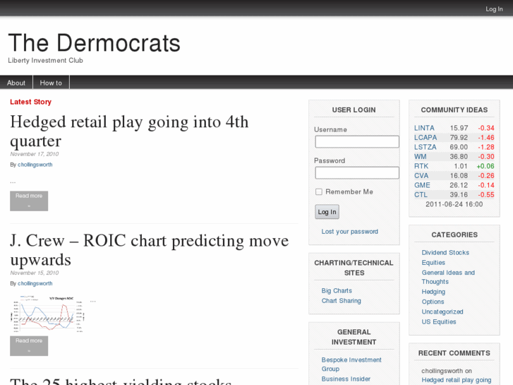 www.dermocrats.com