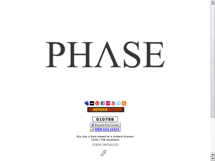 www.phase.gr