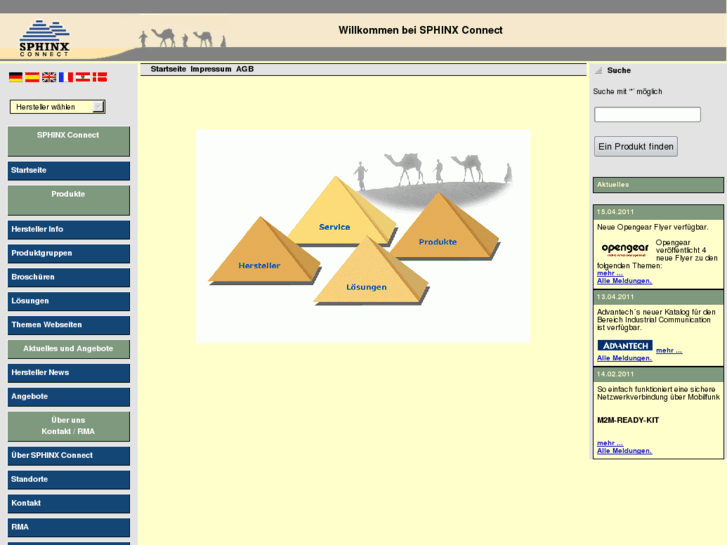 www.sphinxconnect.ch