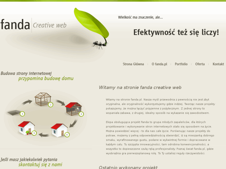 www.fanda.pl