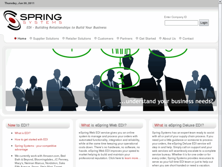 www.springsystems.com