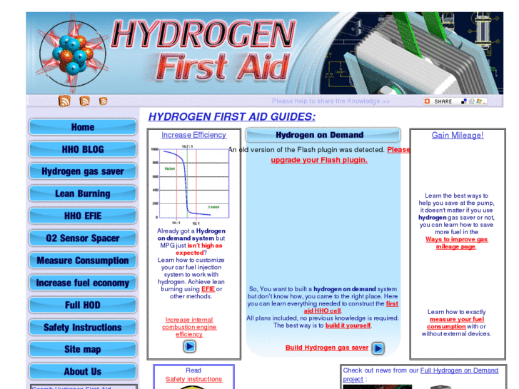 www.hydrogen-first-aid.com