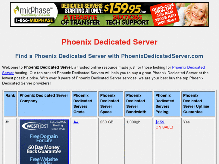 www.phoenixdedicatedserver.com