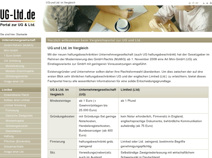 www.ug-ltd.de