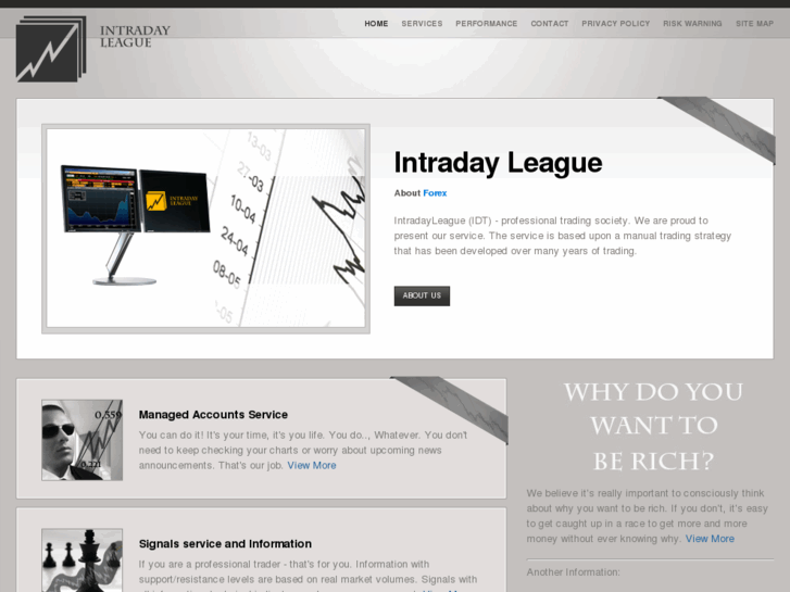 www.intradayleague.com