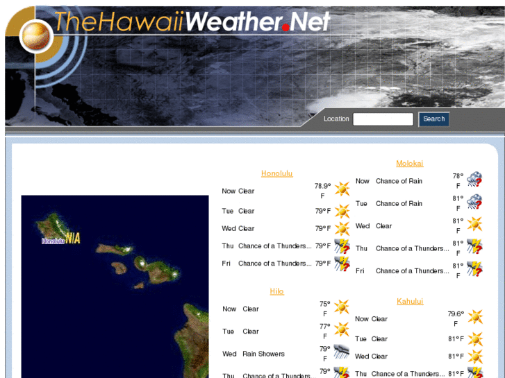 www.thehawaiiweather.net