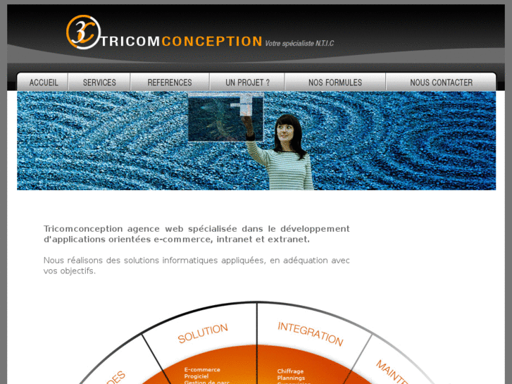 www.tricomconception.com