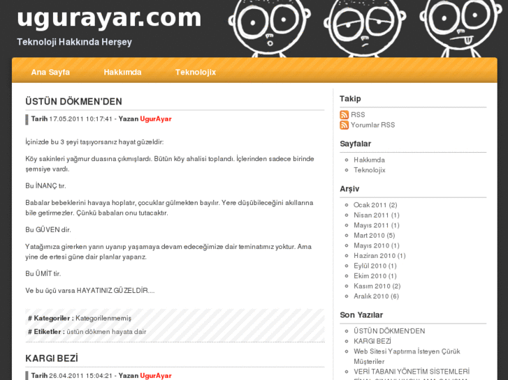 www.ugurayar.com