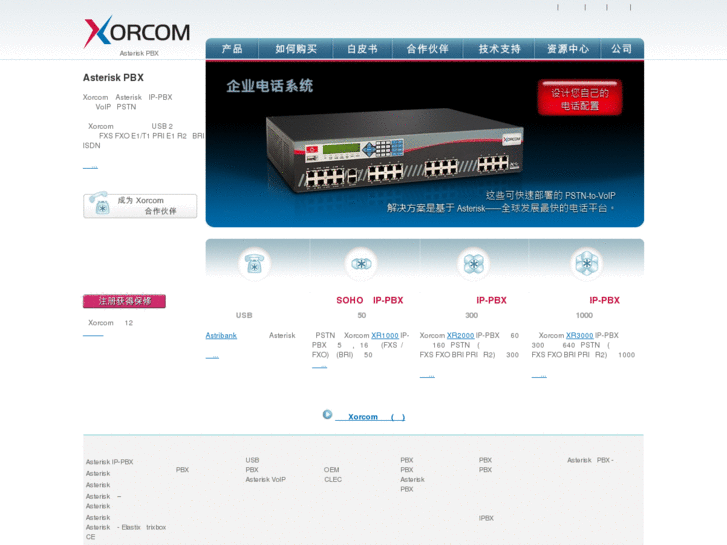 www.xorcom.cn