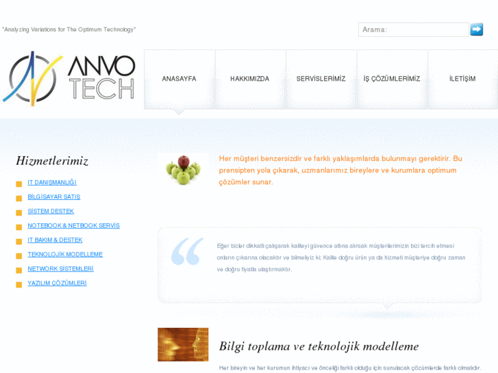 www.anvotech.com