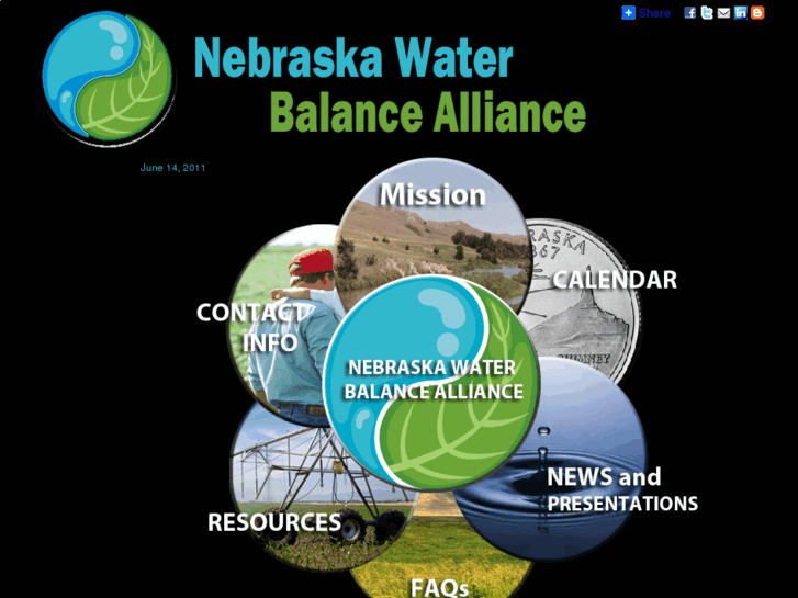 www.nebraskawaterbalance.com