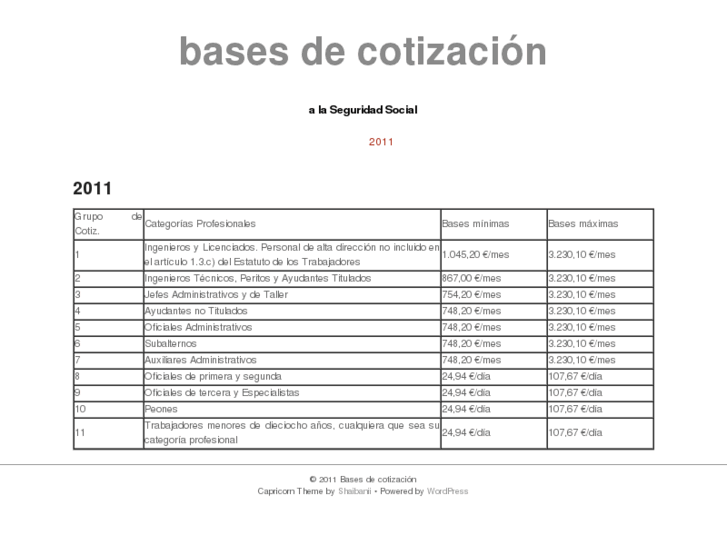 www.basecotizacion.com