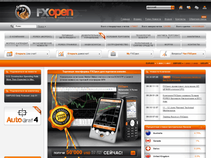 www.forex4u.org