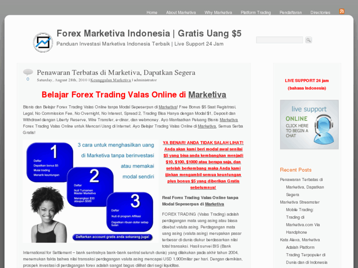 www.forexmarketivaindonesia.com