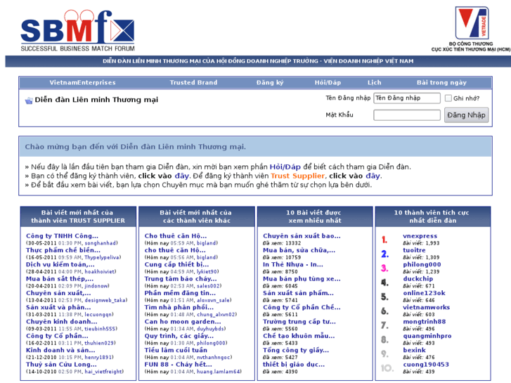 www.sbmf.vn