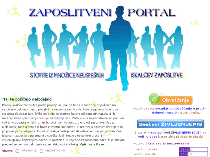 www.zaposlitveniportal.com