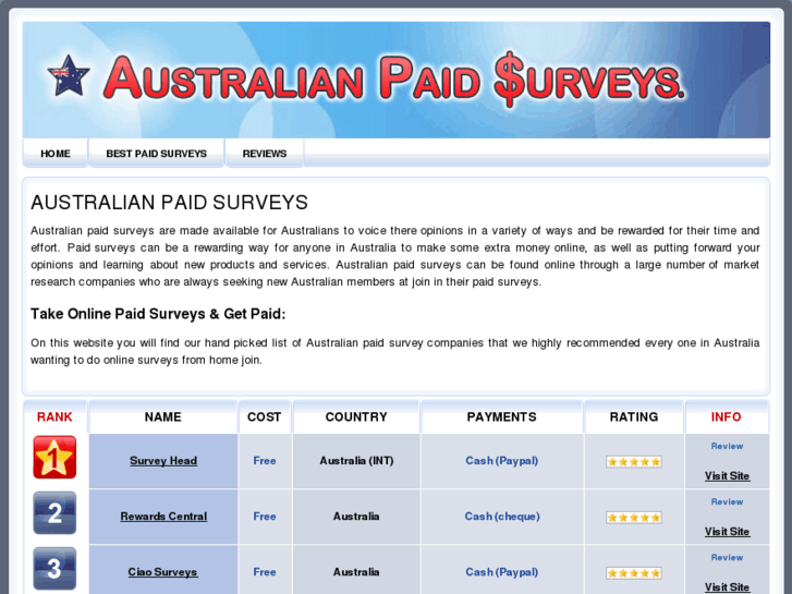 www.australianpaidsurveys.com.au