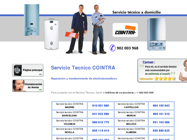 www.servicio-tecnicocointra.es