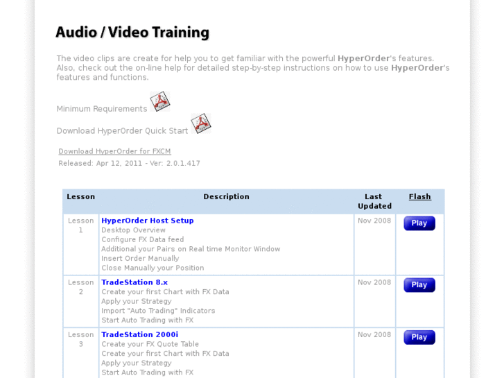 www.hypertraderfx.com