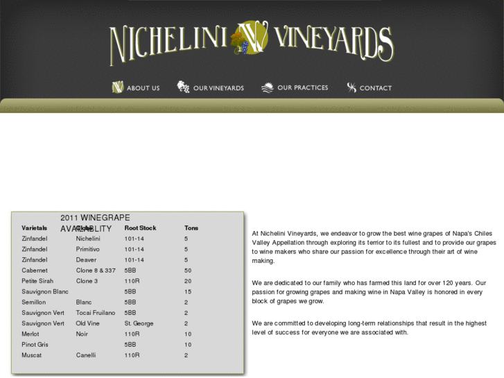 www.nichelinivineyard.com